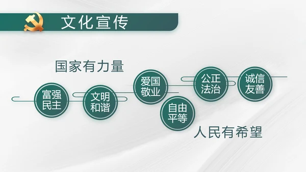 纪检监察党风廉政工作计划动态PPT