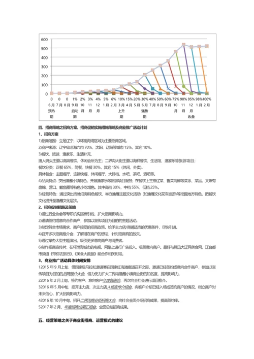 招商方案入职培训用.docx