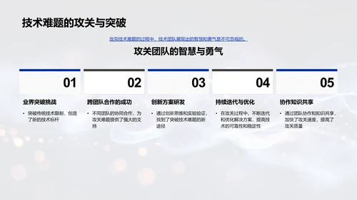 年度IT技术汇报