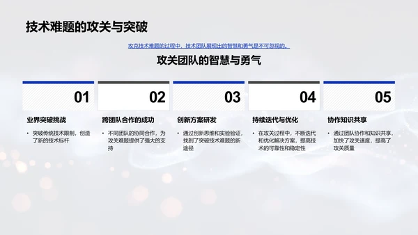 年度IT技术汇报