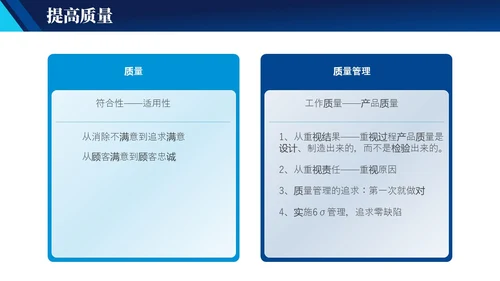 蓝色实拍简约风商务工作管理培训PPT 企业管理