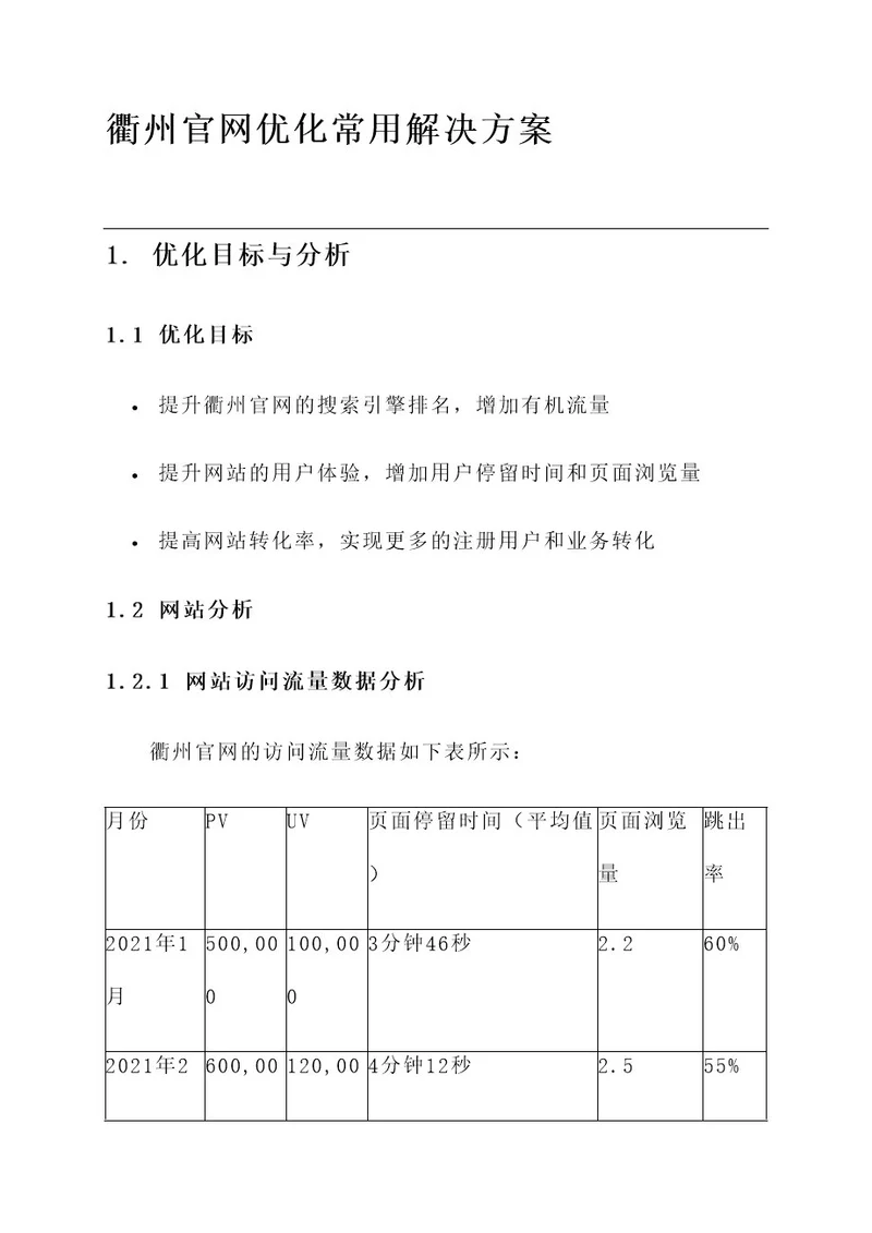 衢州官网优化常用解决方案