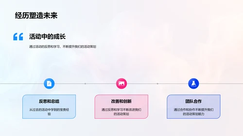 旅游活动策划总结PPT模板