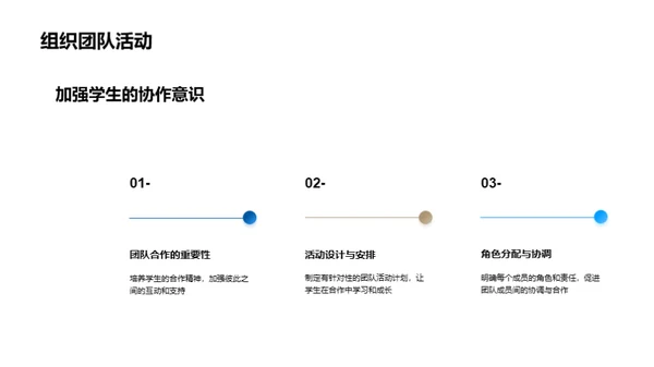 全面提升三年级教学