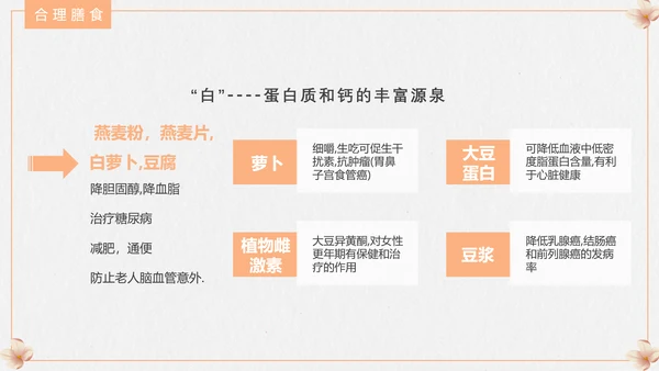 食疗美容与营养搭配PPT模板
