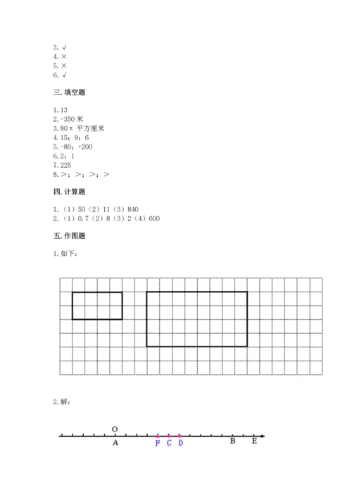 人教版六年级下册数学期末测试卷（满分必刷）.docx