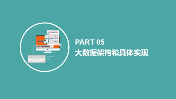 大数据时代云计算分析报告通用PPT模板