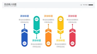 简约风流程时间轴5项PPT内容页