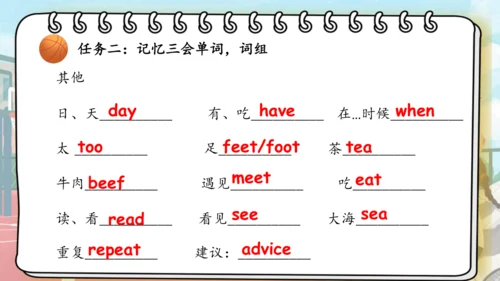 Unit 2 My week 复习课件（词组+句型+语音+语法+写作指导）