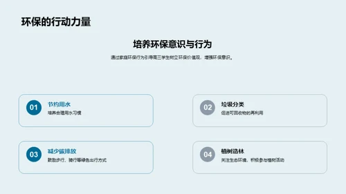 家庭环保与青春行动