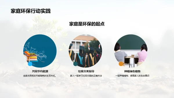绿色生活从我做起