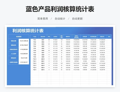 蓝色产品利润核算统计表