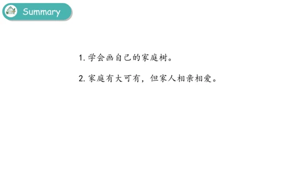 Unit 2   Different families课件（91张PPT)