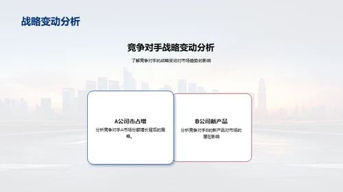 行业动态与前瞻