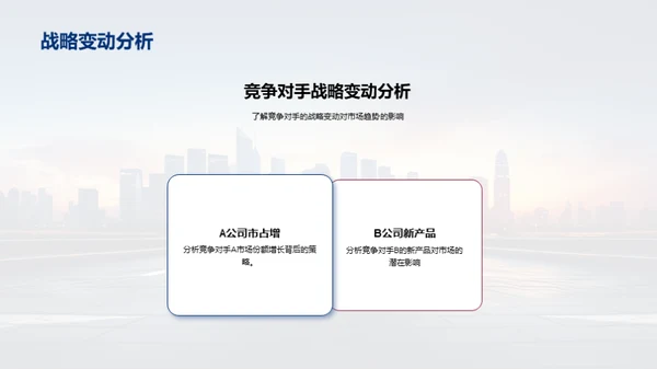 行业动态与前瞻