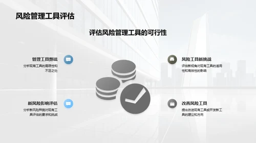 全面风险管理新视野