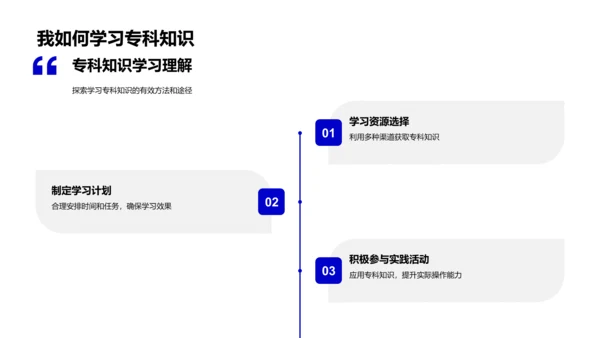 应用专科知识