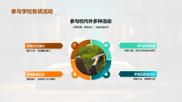 初二卓越学习之路