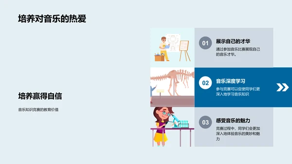 音乐知识竞赛教程PPT模板