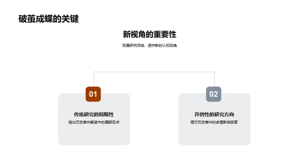 历史学博士研究解析