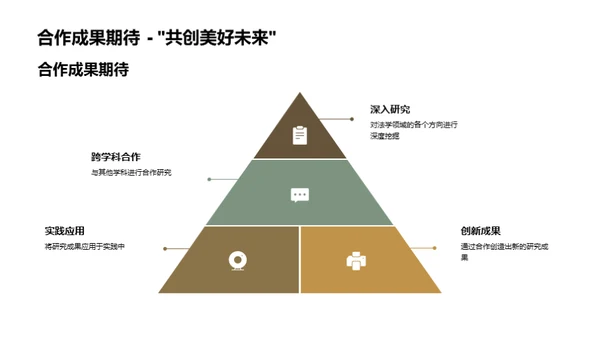 法学研究新视角