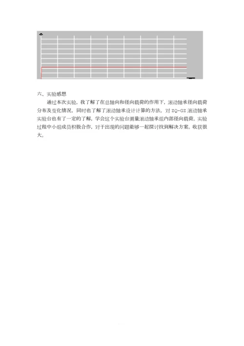 机械设计课程实验报告.docx