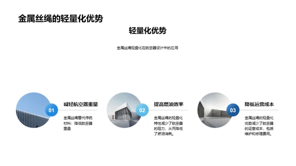 金属丝绳：航空新材料