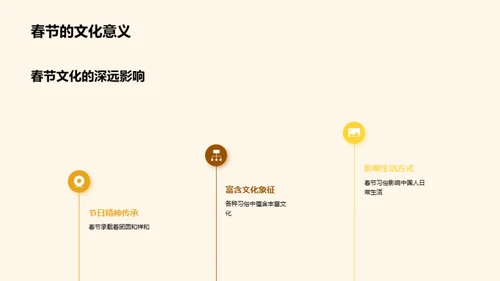 春节服饰新潮流