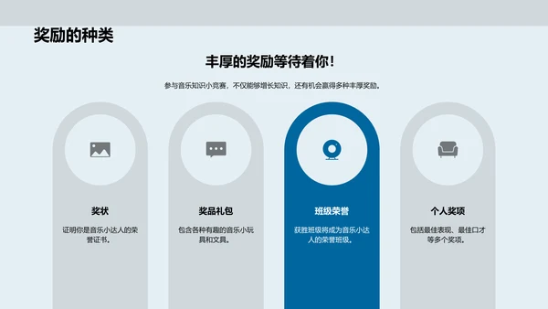 音乐知识竞赛教程PPT模板