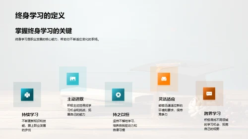 职业发展与终身学习