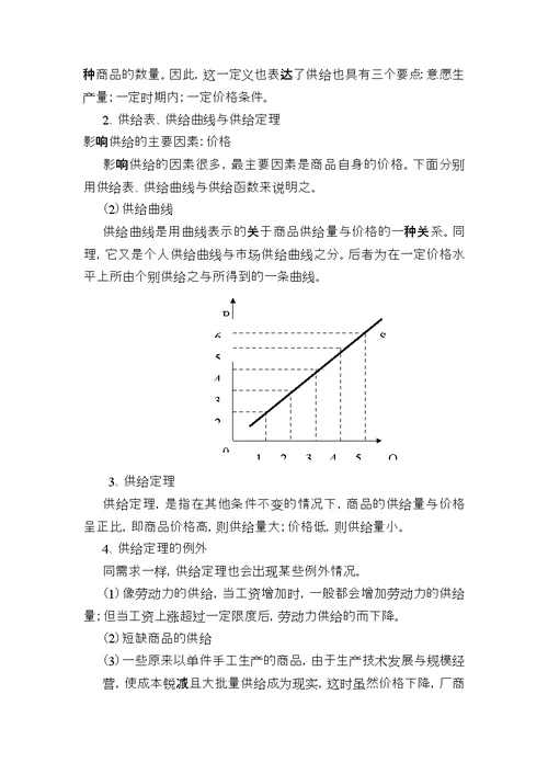 经济学基础教案简化版