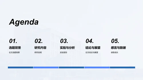 蓝色简约现代扬州大学毕业答辩PPT模板
