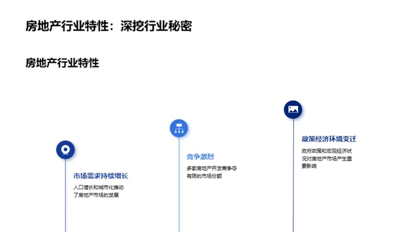 房地产销售全攻略