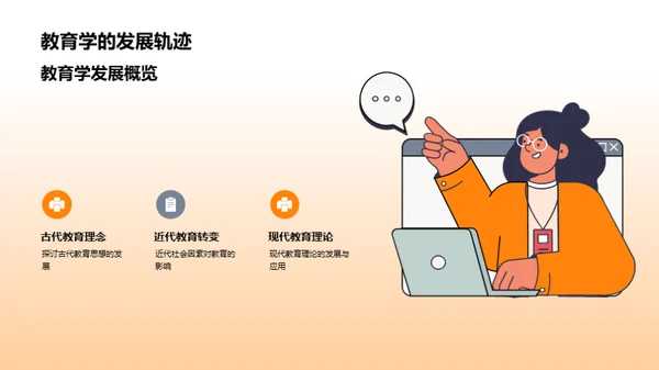教育学的理与实
