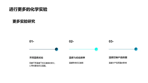 化学反应速率与温度关系的研究