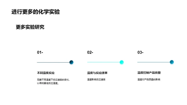 化学反应速率与温度关系的研究