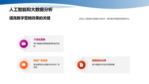 数字营销趋势及应用