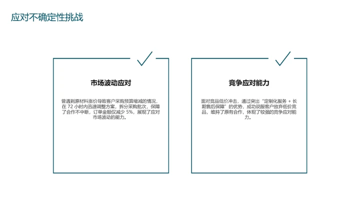 工商管理专业大学生求职个人能力综合展示职业生涯规划PPT模版