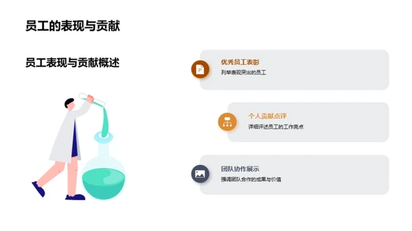 农场运营半年回顾