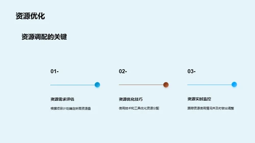 石油气项目：攻坚克难之道