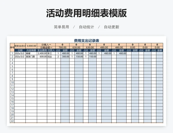 活动费用明细表模版