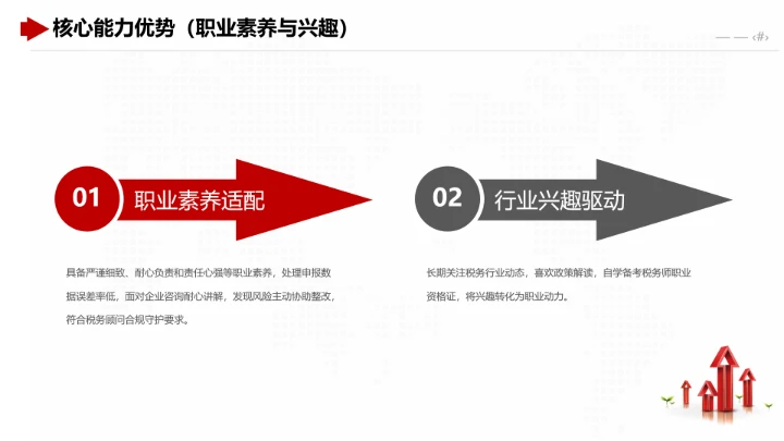 红色商务风会计学专业大学生职业生涯规划发展展示PPT模版