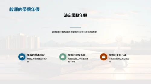教师劳动权益全解