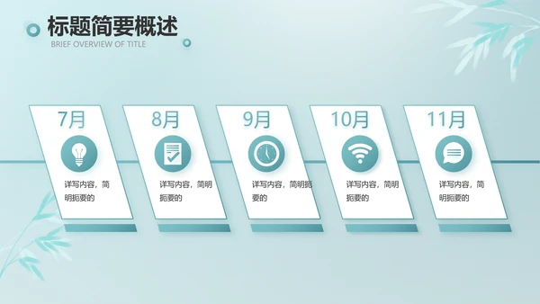 公司茶话会工作总结汇报介绍简介PPT