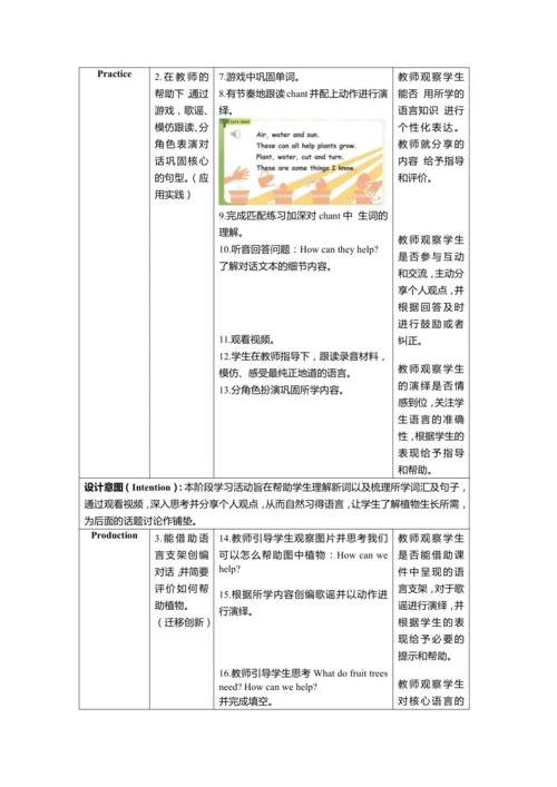 Unit4 Plants around us单元整体教学设计