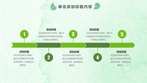 绿色环保低碳植树林业绿化动态ppt模板