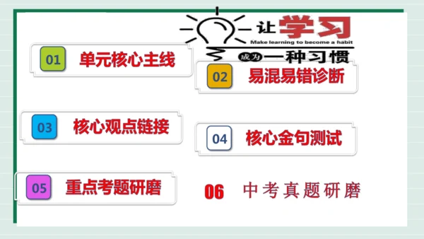 九下道法第一单元我们共同的世界复习课件2024  