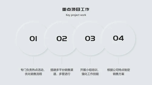 白色新拟态年度总结ppt模板