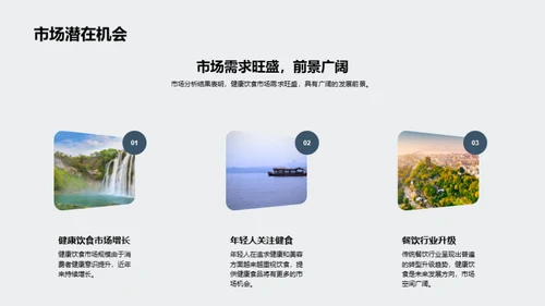 健康餐厅的实战策略