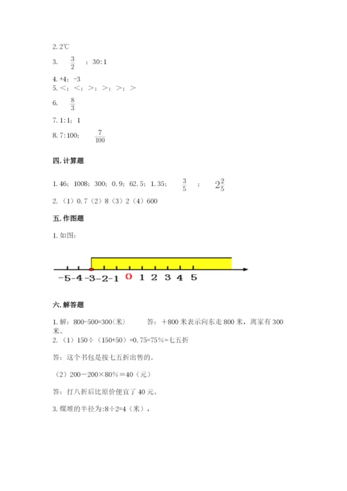 小升初数学期末测试卷有精品答案.docx